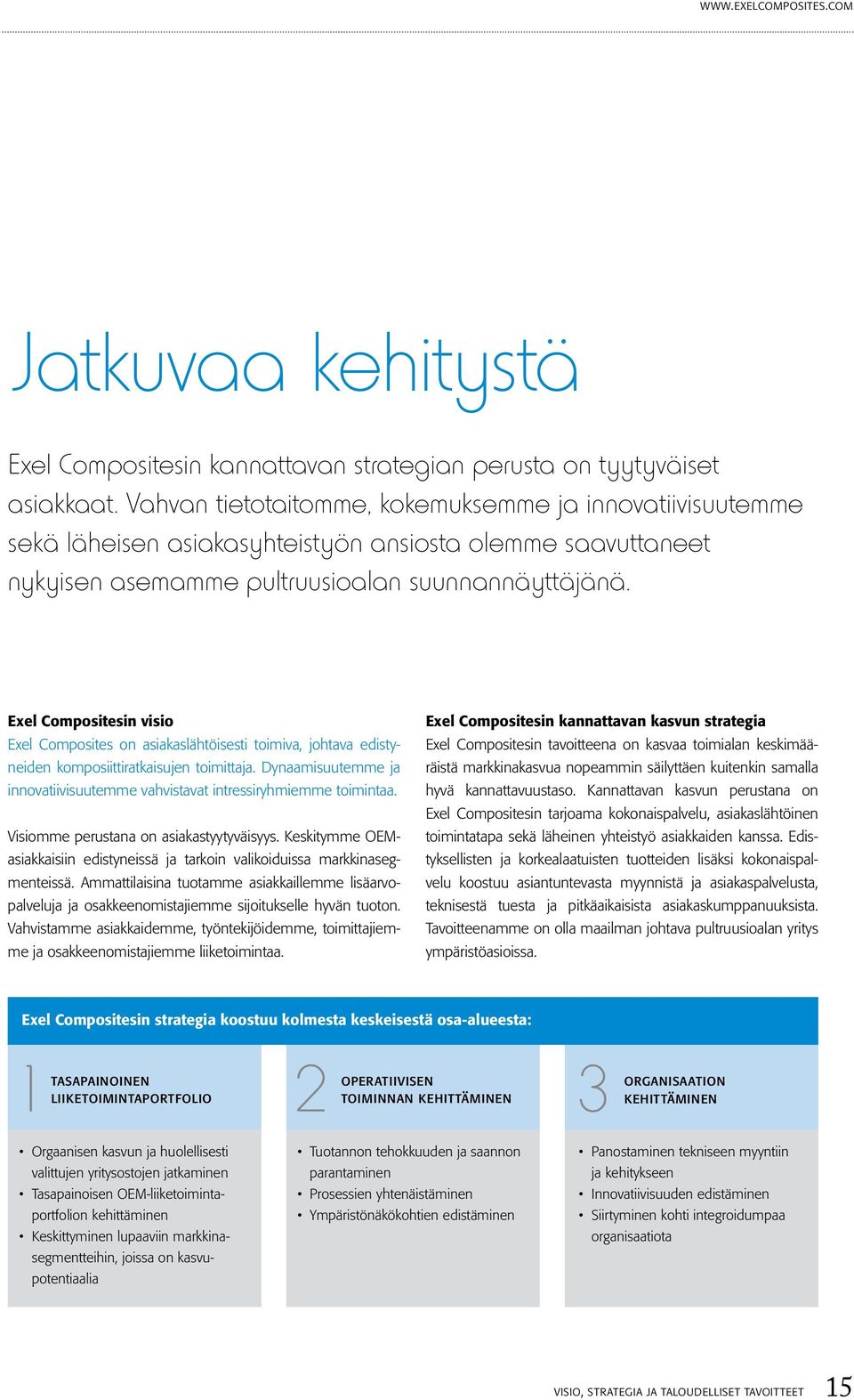 Exel Compositesin visio Exel Composites on asiakaslähtöisesti toimiva, johtava edistyneiden komposiittiratkaisujen toimittaja.