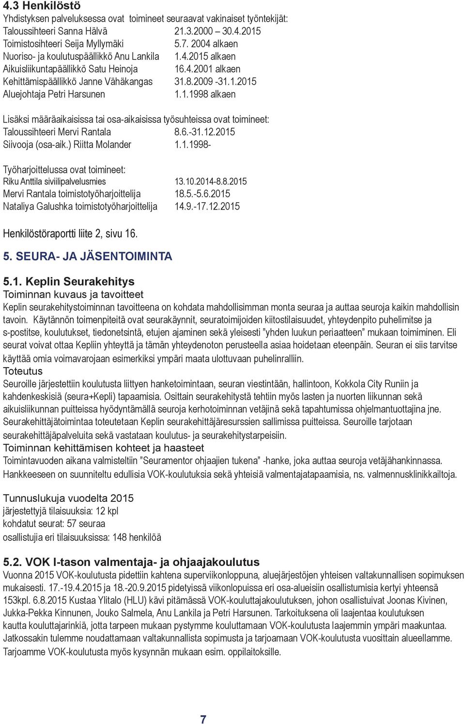 1.1998 alkaen Lisäksi määräaikaisissa tai osa-aikaisissa työsuhteissa ovat toimineet: Taloussihteeri Mervi Rantala 8.6.-31.12.2015 Siivooja (osa-aik.) Riitta Molander 1.1.1998- Työharjoittelussa ovat toimineet: Riku Anttila siviilipalvelusmies 13.