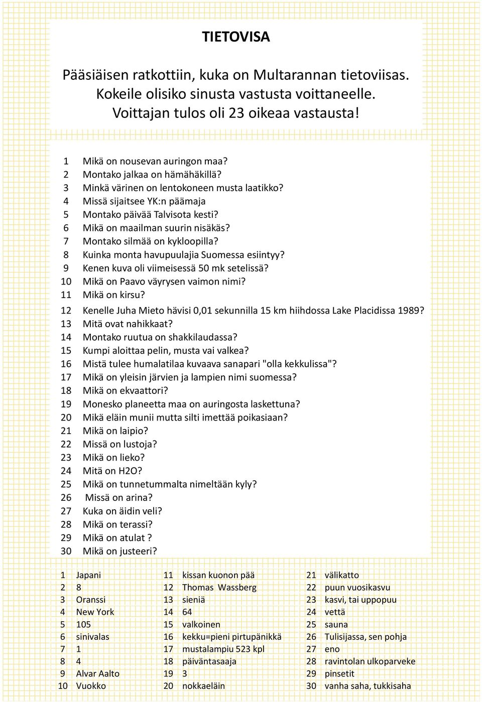 7 Montako silmää on kykloopilla? 8 Kuinka monta havupuulajia Suomessa esiintyy? 9 Kenen kuva oli viimeisessä 50 mk setelissä? 10 Mikä on Paavo väyrysen vaimon nimi? 11 Mikä on kirsu?