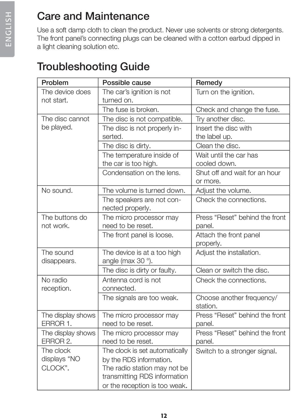 Troubleshooting Guide Problem Possible cause Remedy The device does The car s ignition is not Turn on the ignition. not start. turned on. The fuse is broken. Check and change the fuse.