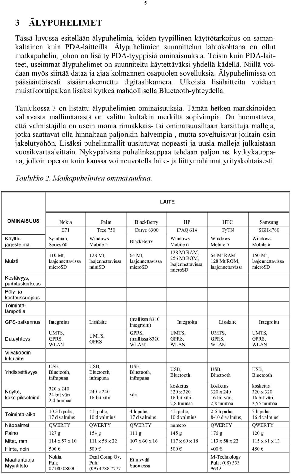 Toisin kuin PDA laitteet, useimmat älypuhelimet on suunniteltu käytettäväksi yhdellä kädellä. Niillä voidaan myös siirtää dataa ja ajaa kolmannen osapuolen sovelluksia.