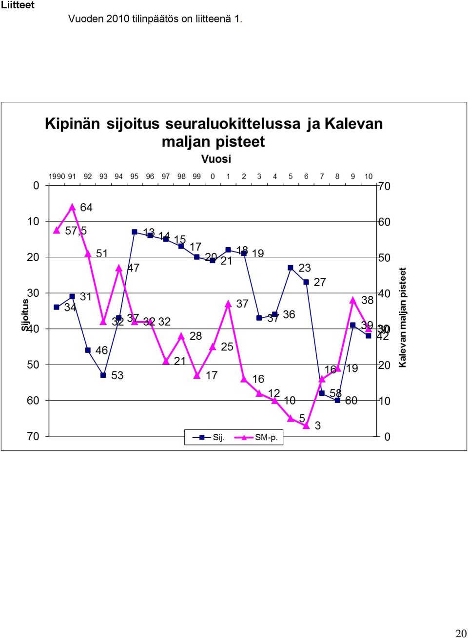 tilinpäätös