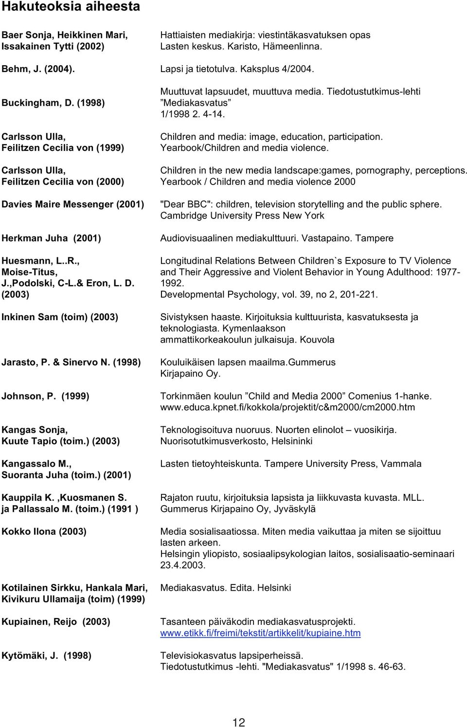 , Moise-Titus, J.,Podolski, C-L.& Eron, L. D. (2003) Inkinen Sam (toim) (2003) Jarasto, P. & Sinervo N. (1998) Johnson, P. (1999) Kangas Sonja, Kuute Tapio (toim.) (2003) Kangassalo M.