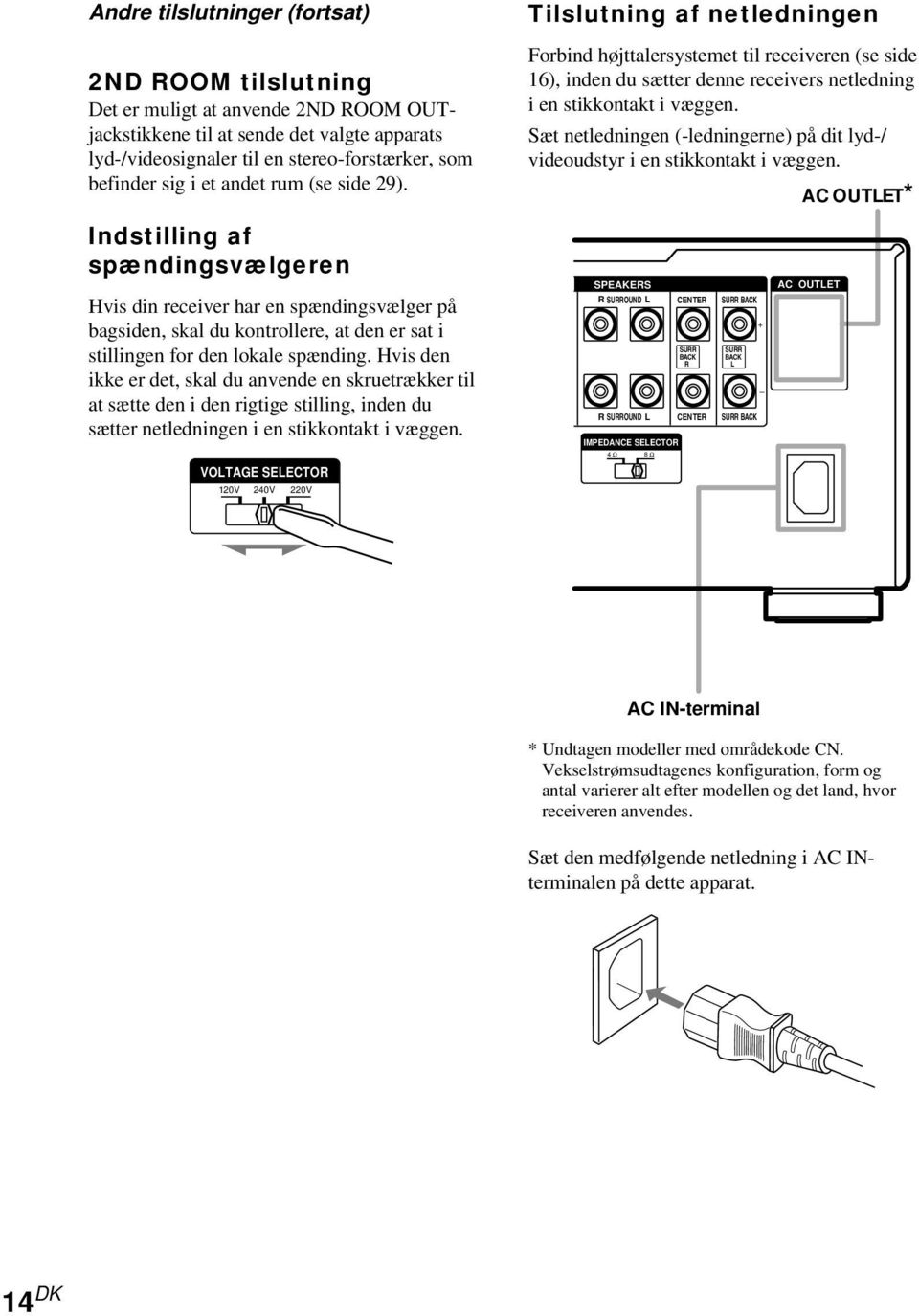 Sæt netledningen (-ledningerne) på dit lyd-/ videoudstyr i en stikkontakt i væggen.