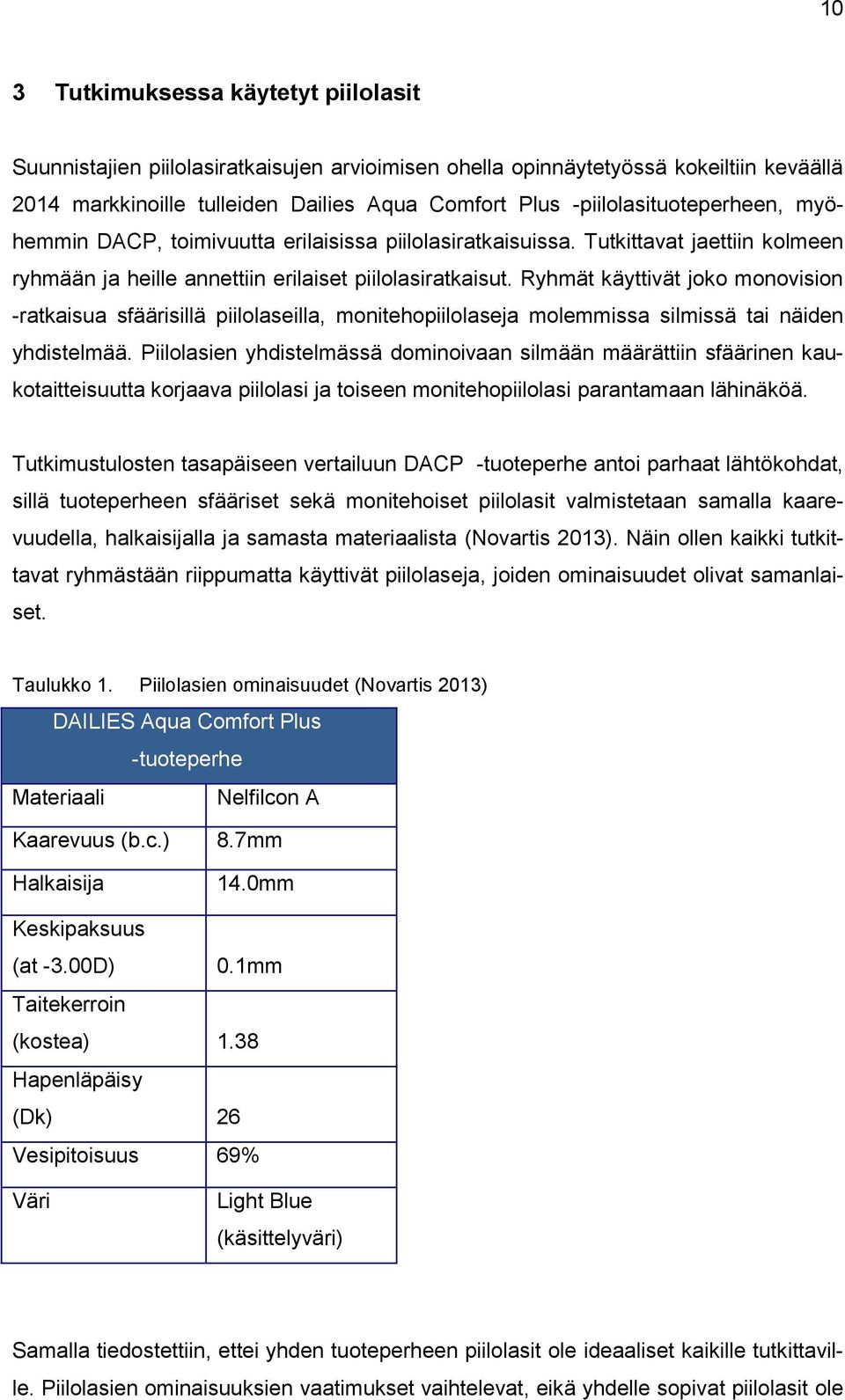 Ryhmät käyttivät joko monovision -ratkaisua sfäärisillä piilolaseilla, monitehopiilolaseja molemmissa silmissä tai näiden yhdistelmää.