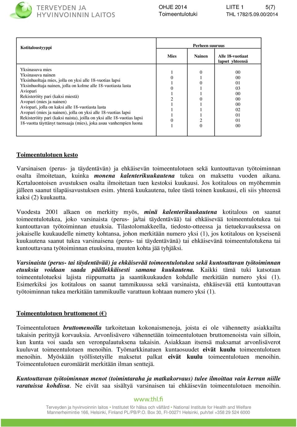 (kaksi miestä) Avopari (mies ja nainen) Aviopari, jolla on kaksi alle 8-vuotiasta lasta Avopari (mies ja nainen), jolla on yksi alle 8-vuotias lapsi Rekisteröity pari (kaksi naista), joilla on yksi