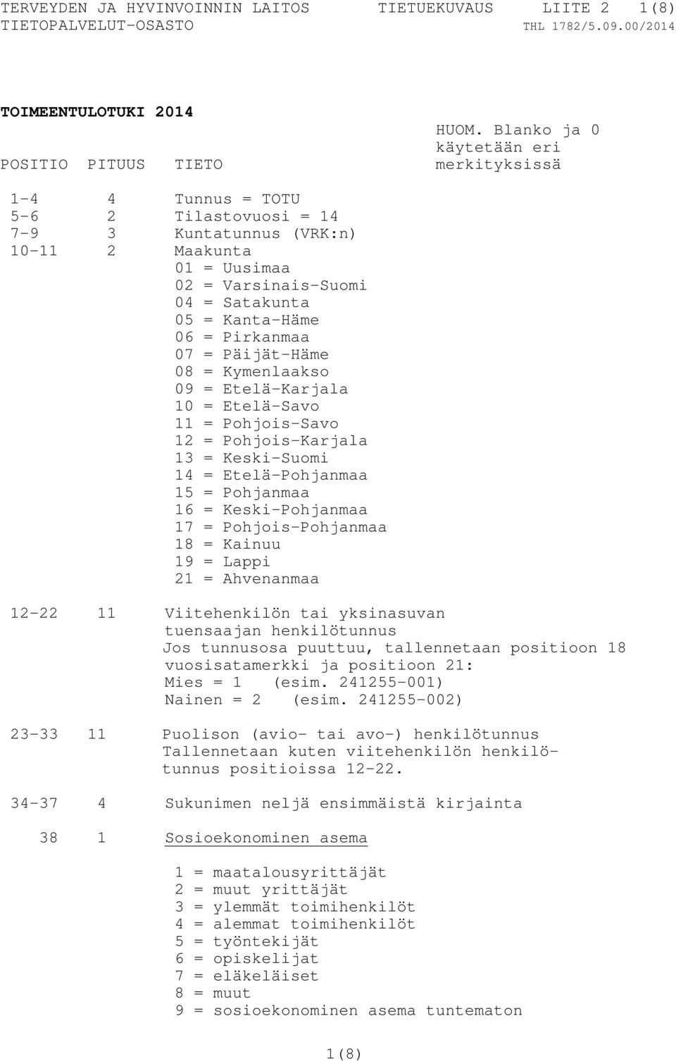 Kanta-Häme 06 = Pirkanmaa 07 = Päijät-Häme 08 = Kymenlaakso 09 = Etelä-Karjala 0 = Etelä-Savo = Pohjois-Savo 2 = Pohjois-Karjala 3 = Keski-Suomi 4 = Etelä-Pohjanmaa 5 = Pohjanmaa 6 = Keski-Pohjanmaa