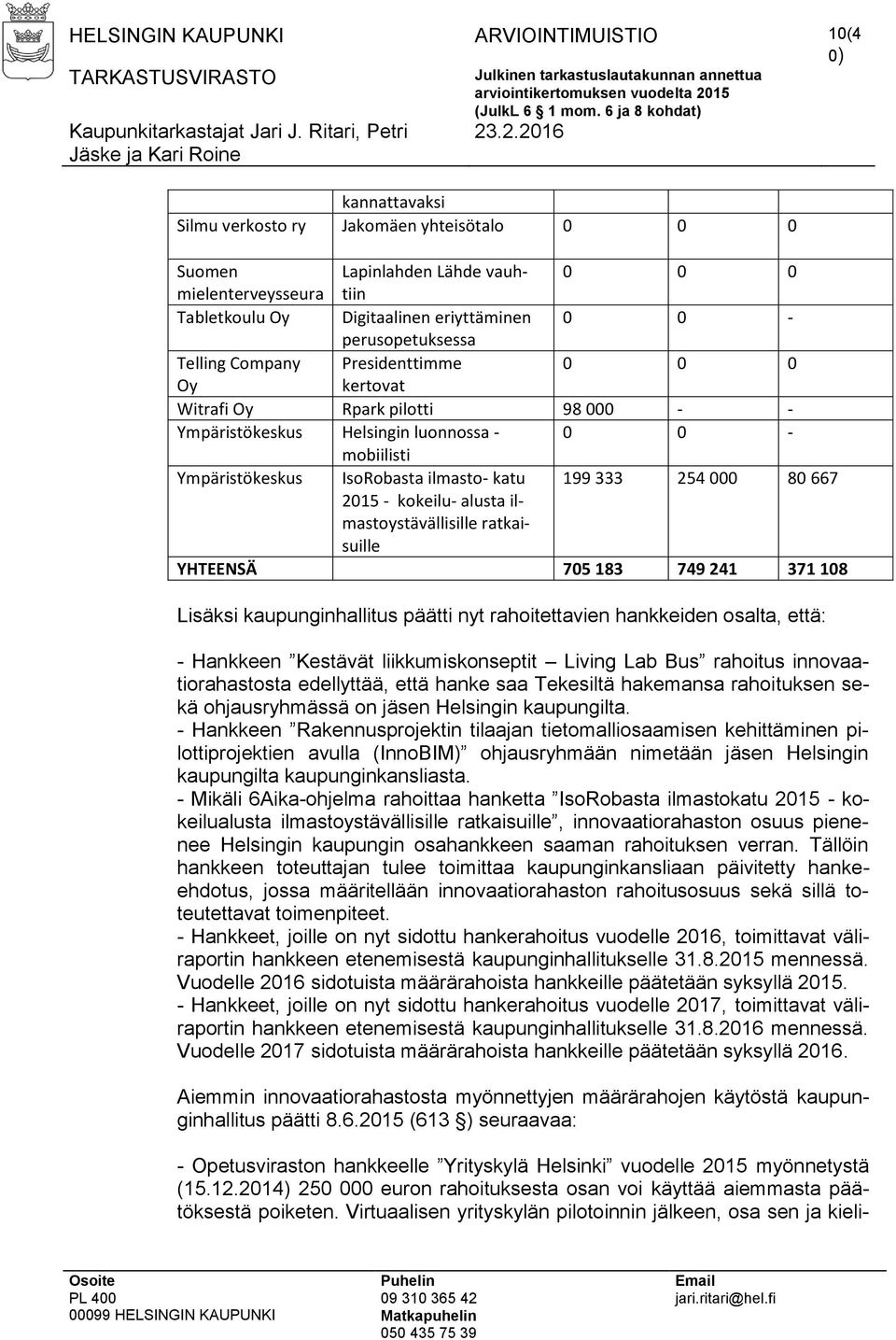 katu 199 333 254 000 80 667 2015 - kokeilu- alusta ilmastoystävällisille ratkaisuille YHTEENSÄ 705 183 749 241 371 108 Lisäksi kaupunginhallitus päätti nyt rahoitettavien hankkeiden osalta, että: -