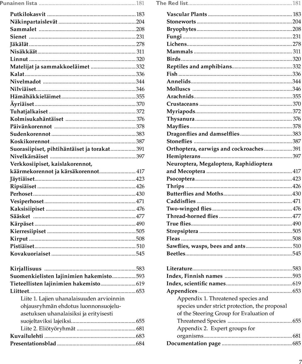 ..8 Koskikorennot...87 Suorasiipiset, pihtihäntäiset ja torakat...9 Nivelkärsäiset...97 Verkkosiipiset, kaislakorennot, käärmekorennot ja kärsäkorennot... 47 Jäytiäiset...4 Ripsiäiset...46 Perhoset.