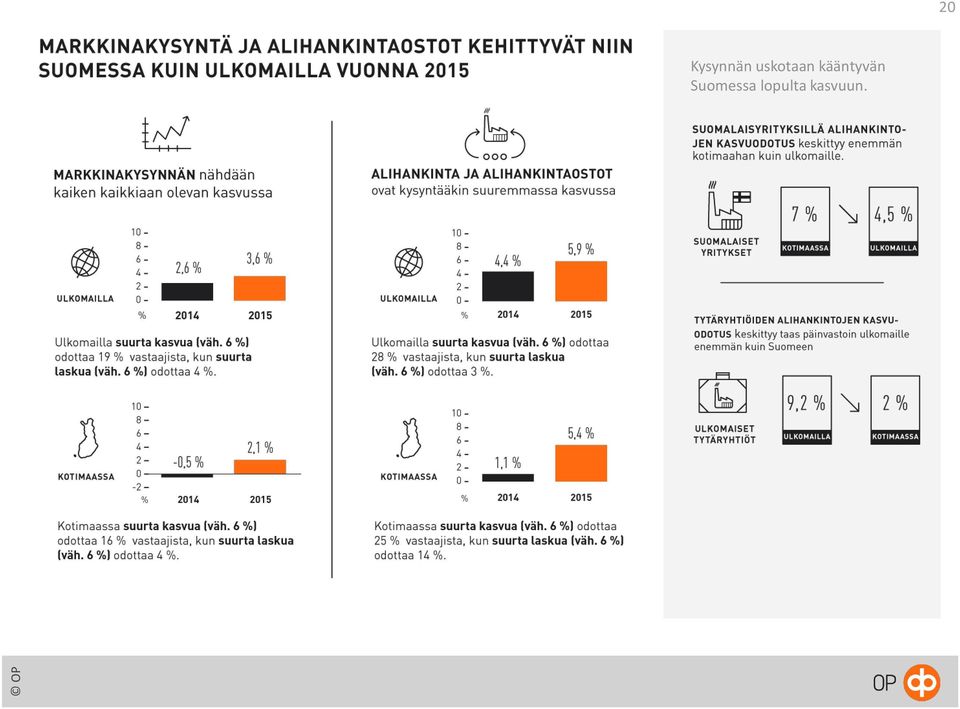 kääntyvän