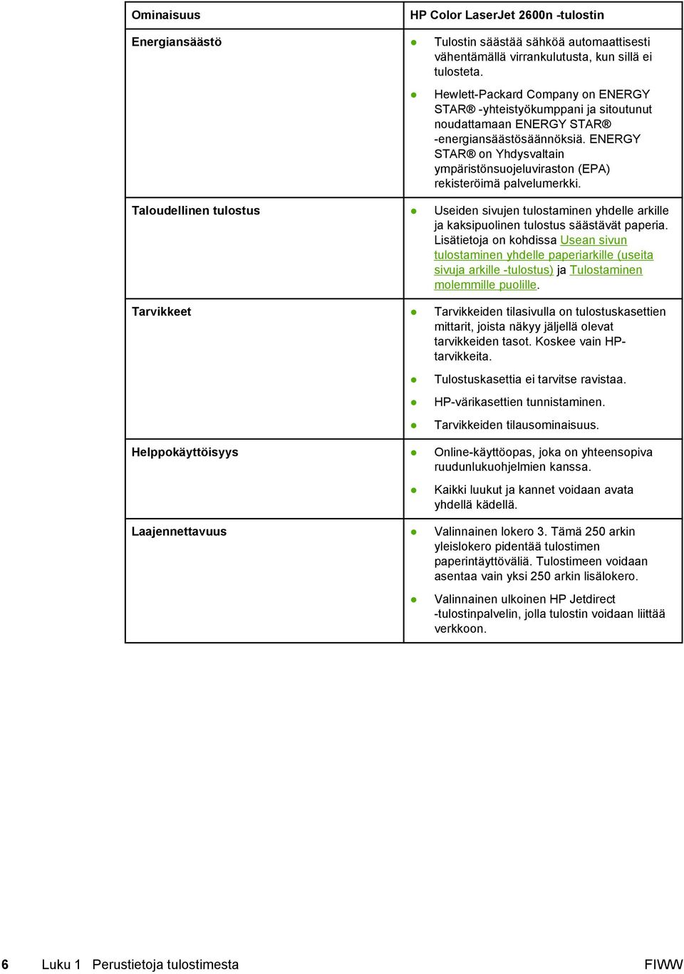 ENERGY STAR on Yhdysvaltain ympäristönsuojeluviraston (EPA) rekisteröimä palvelumerkki. Taloudellinen tulostus Useiden sivujen tulostaminen yhdelle arkille ja kaksipuolinen tulostus säästävät paperia.