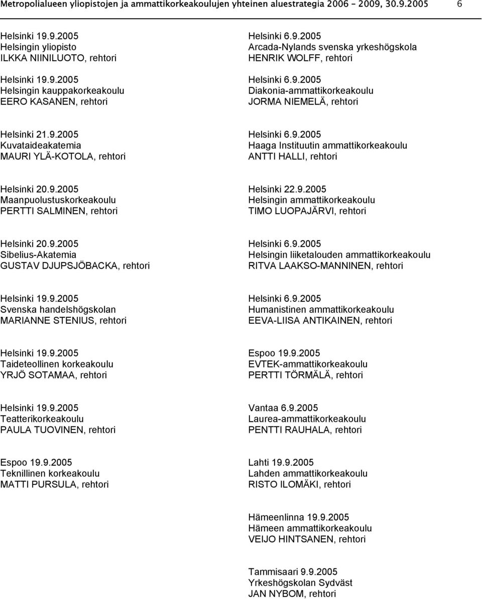 9.2005 Helsinki 6.9.2005 Kuvataideakatemia Haaga Instituutin ammattikorkeakoulu MAURI YLÄ-KOTOLA, rehtori ANTTI HALLI, rehtori Helsinki 20.9.2005 Helsinki 22.9.2005 Maanpuolustuskorkeakoulu Helsingin ammattikorkeakoulu PERTTI SALMINEN, rehtori TIMO LUOPAJÄRVI, rehtori Helsinki 20.
