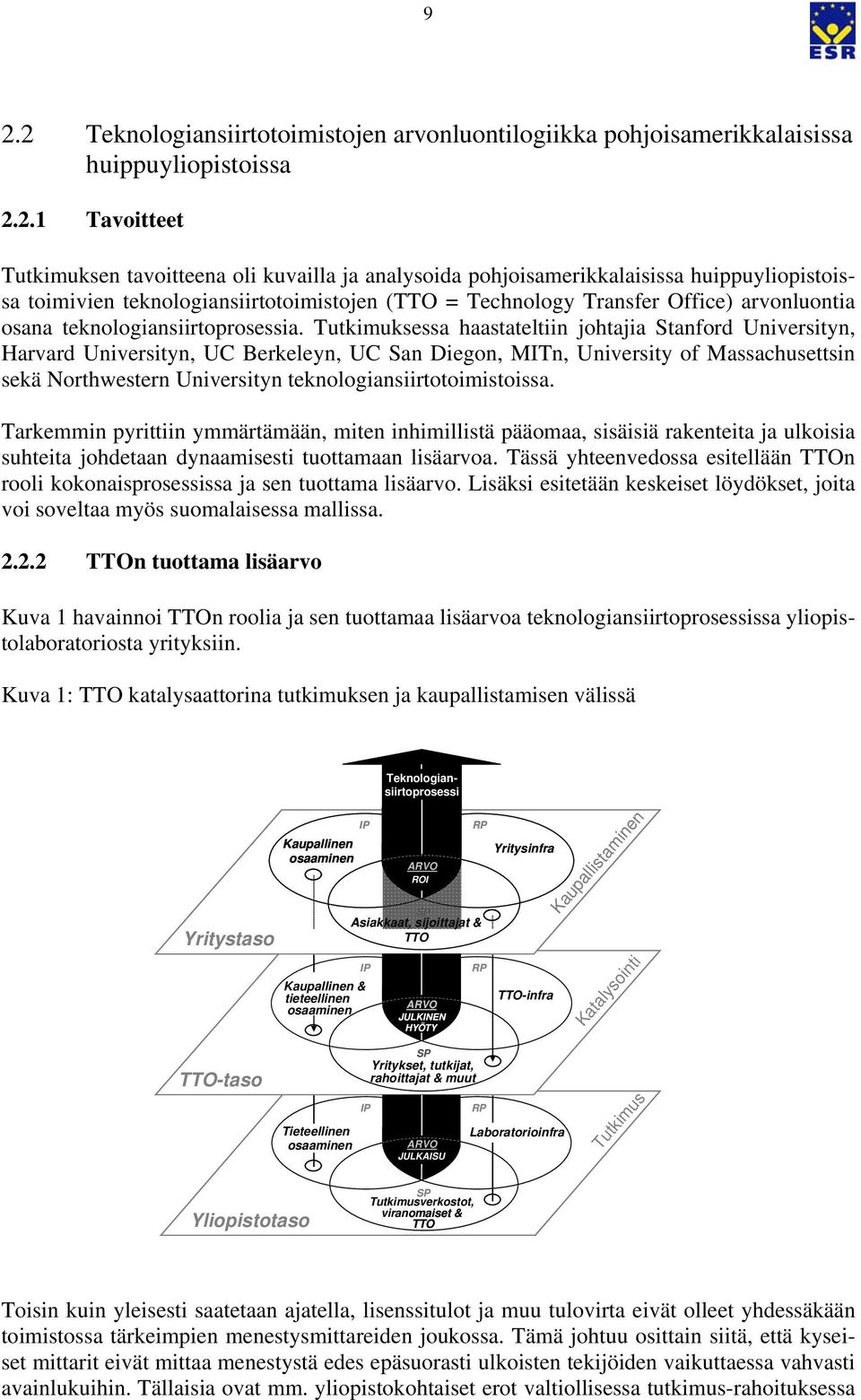 Tutkimuksessa haastateltiin johtajia Stanford Universityn, Harvard Universityn, UC Berkeleyn, UC San Diegon, MITn, University of Massachusettsin sekä Northwestern Universityn