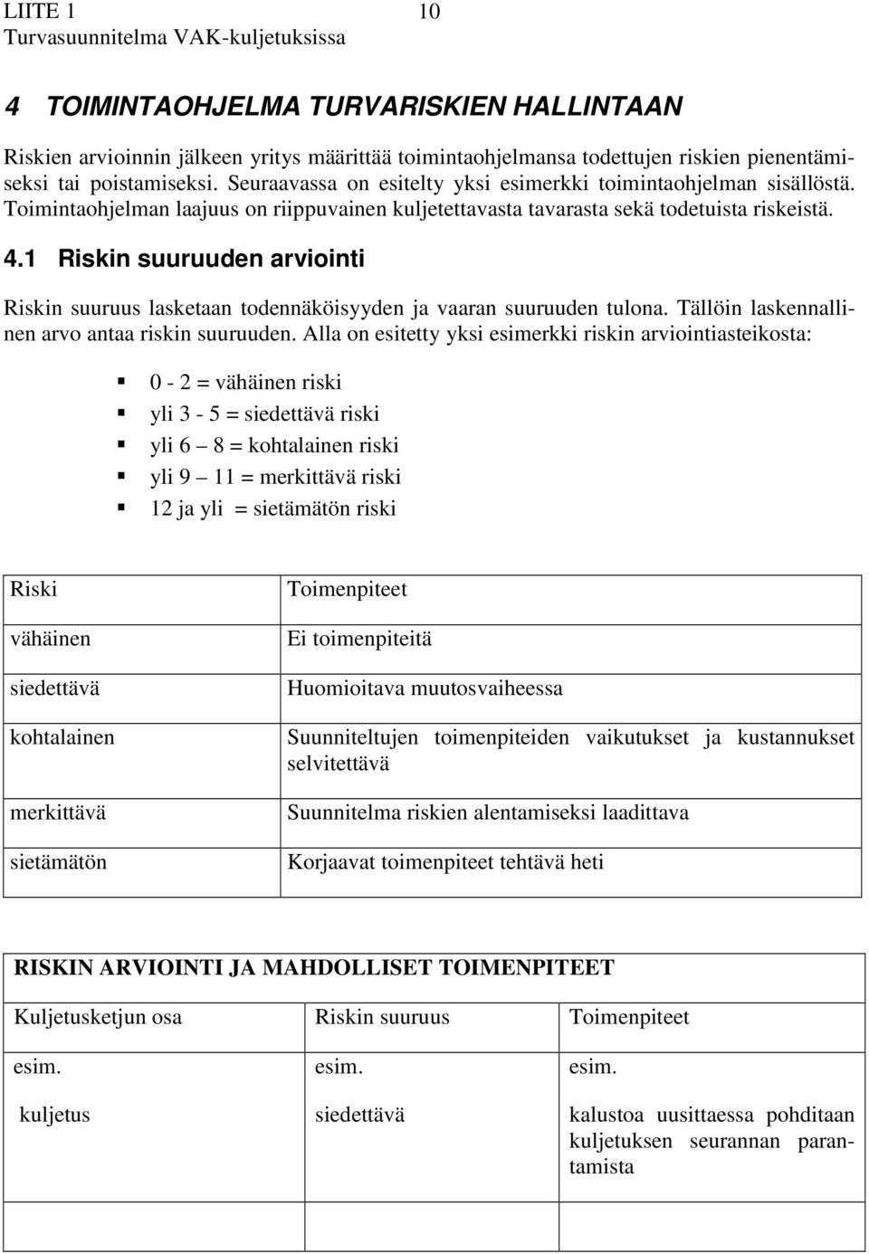 1 Riskin suuruuden rviointi Riskin suuruus lsketn todennäköisyyden j vrn suuruuden tulon. Tällöin lskennllinen rvo nt riskin suuruuden.