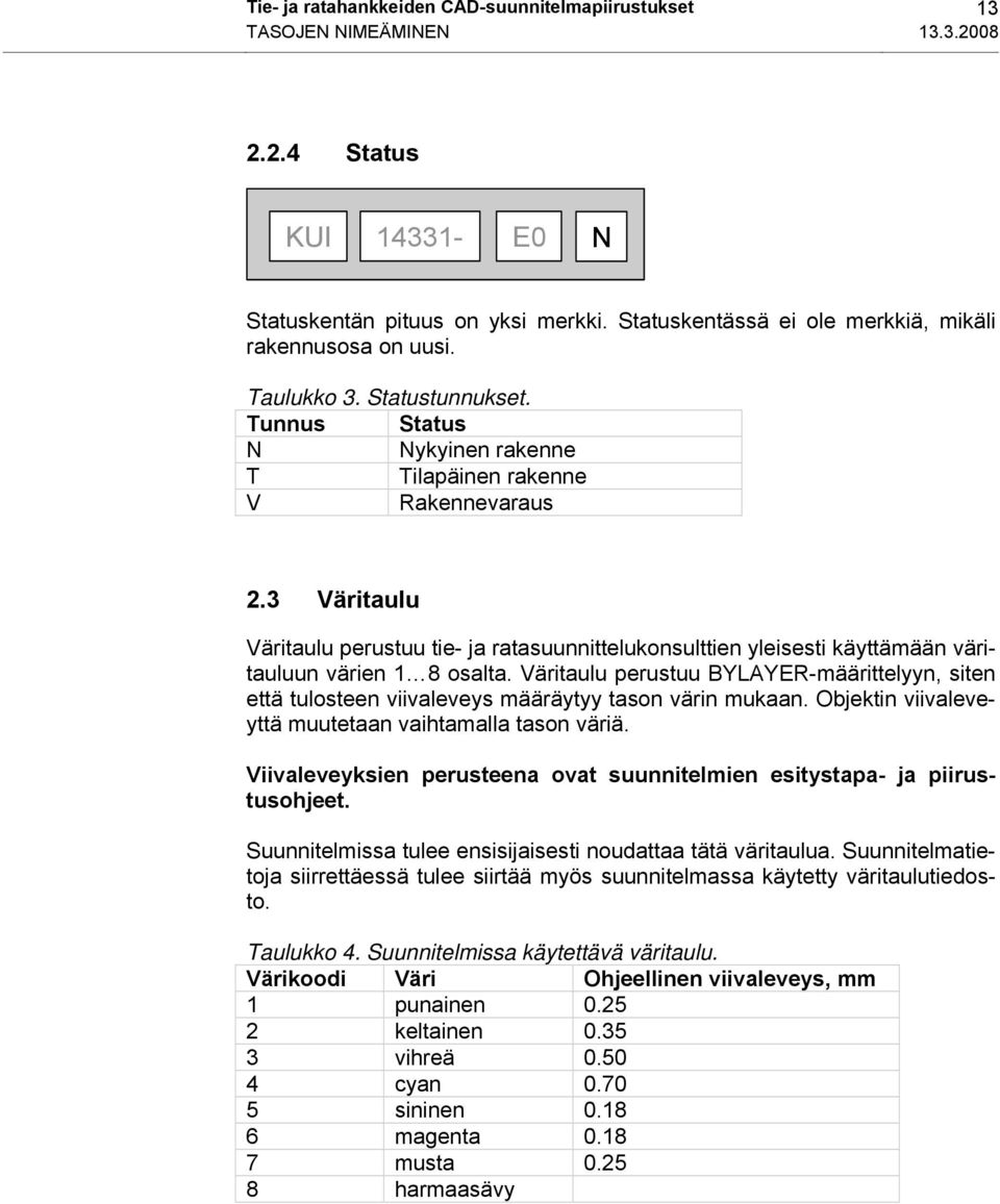 3 Väritaulu Väritaulu perustuu tie- ja ratasuunnittelukonsulttien yleisesti käyttämään väritauluun värien 1 8 osalta.