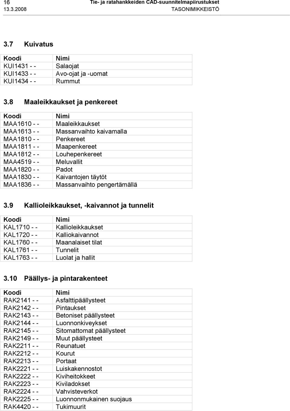 Louhepenkereet Meluvallit Padot Kaivantojen täytöt Massanvaihto pengertämällä 3.