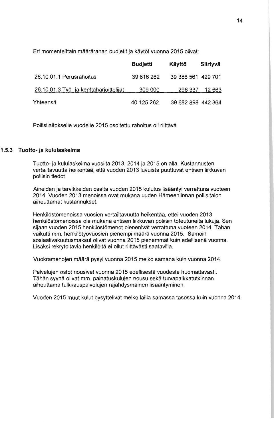 1.5.3 Tuotto- ja kululaskelma Tuotto- ja kululaskelma vuosilta 2013, 2014 ja 2015 on alla.