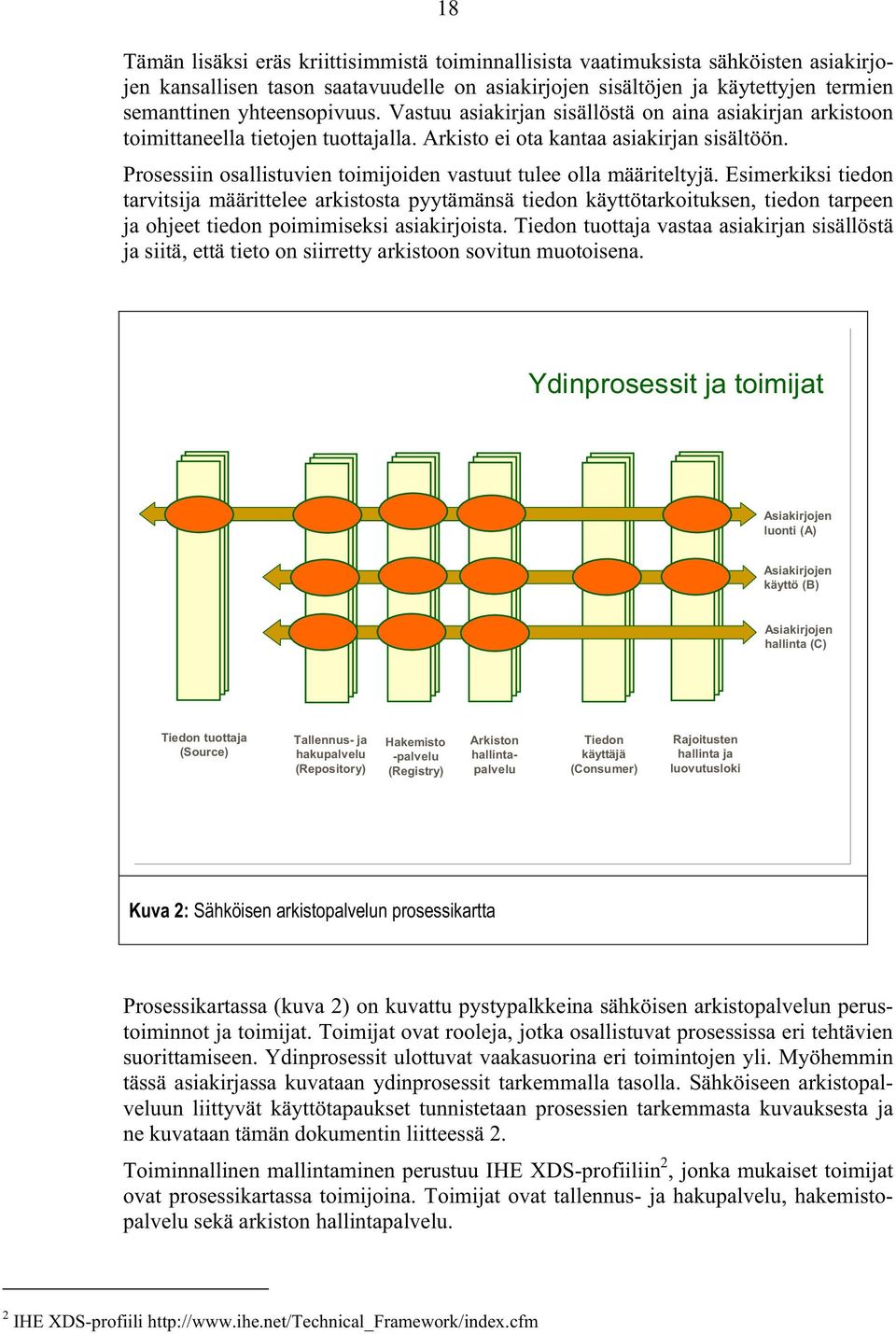 Prosessiin osallistuvien toimijoiden vastuut tulee olla määriteltyjä.