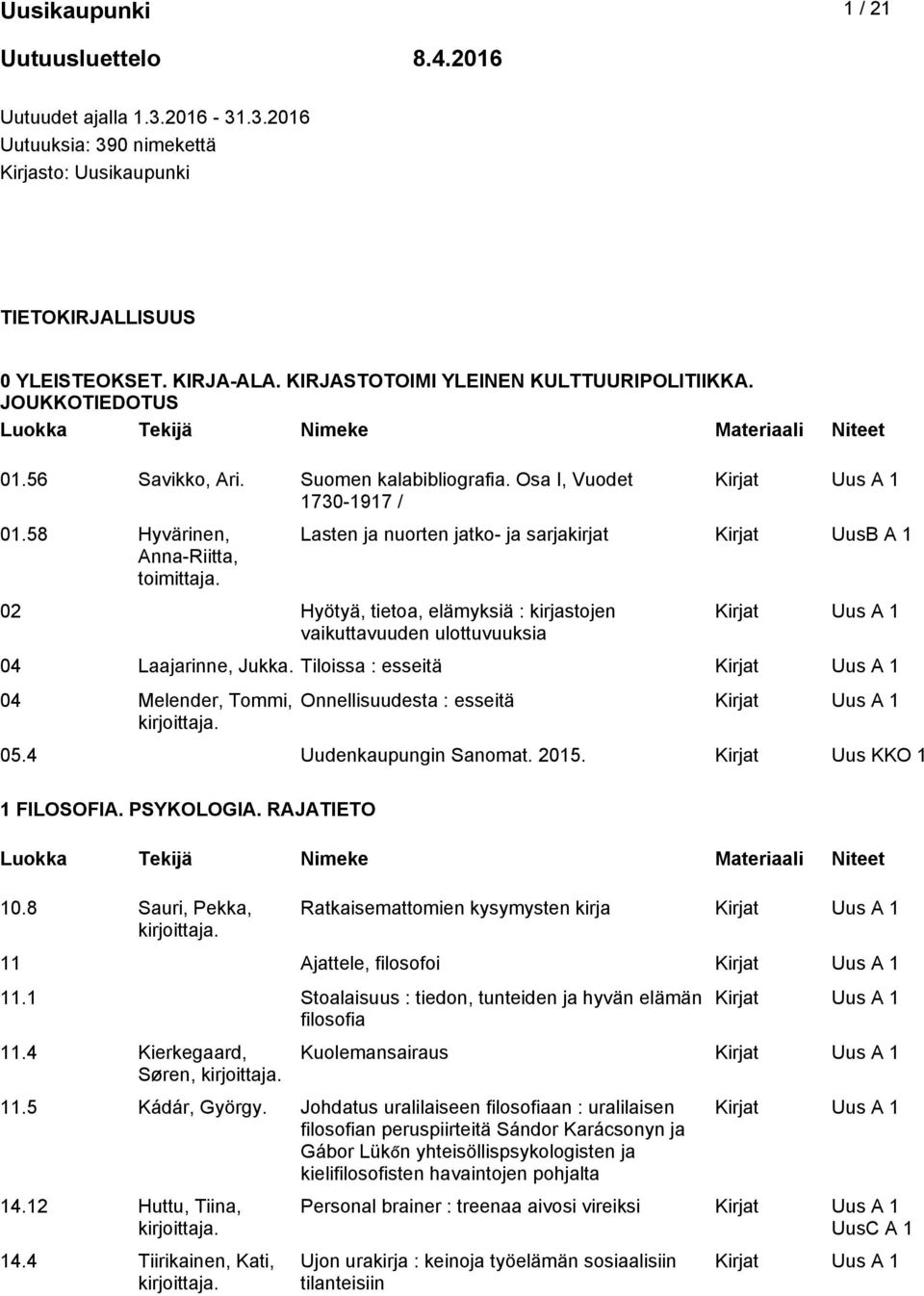 Lasten ja nuorten jatko- ja sarjakirjat Kirjat UusB A 02 Hyötyä, tietoa, elämyksiä : kirjastojen vaikuttavuuden ulottuvuuksia 04 Laajarinne, Jukka.