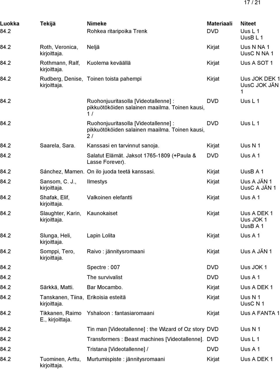 2 Ruohonjuuritasolla [Videotallenne] : DVD Uus L pikkuötököiden salainen maailma. Toinen kausi, / 84.2 Ruohonjuuritasolla [Videotallenne] : DVD Uus L pikkuötököiden salainen maailma. Toinen kausi, 2 / 84.