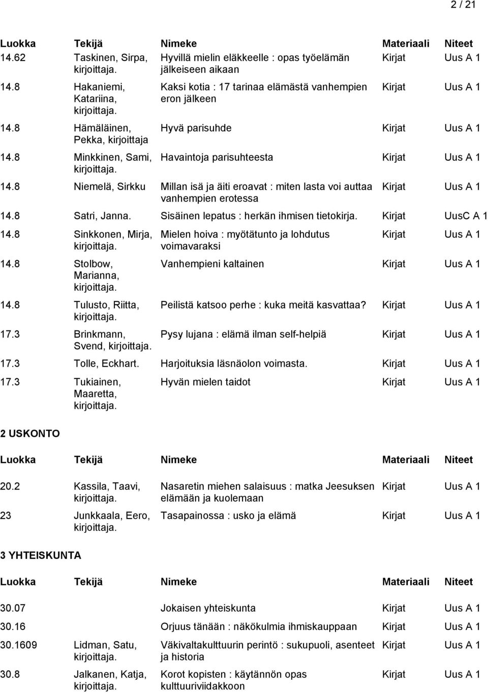 8 Niemelä, Sirkku Millan isä ja äiti eroavat : miten lasta voi auttaa vanhempien erotessa 4.8 Satri, Janna. Sisäinen lepatus : herkän ihmisen tietokirja. Kirjat UusC A 4.8 Sinkkonen, Mirja, 4.