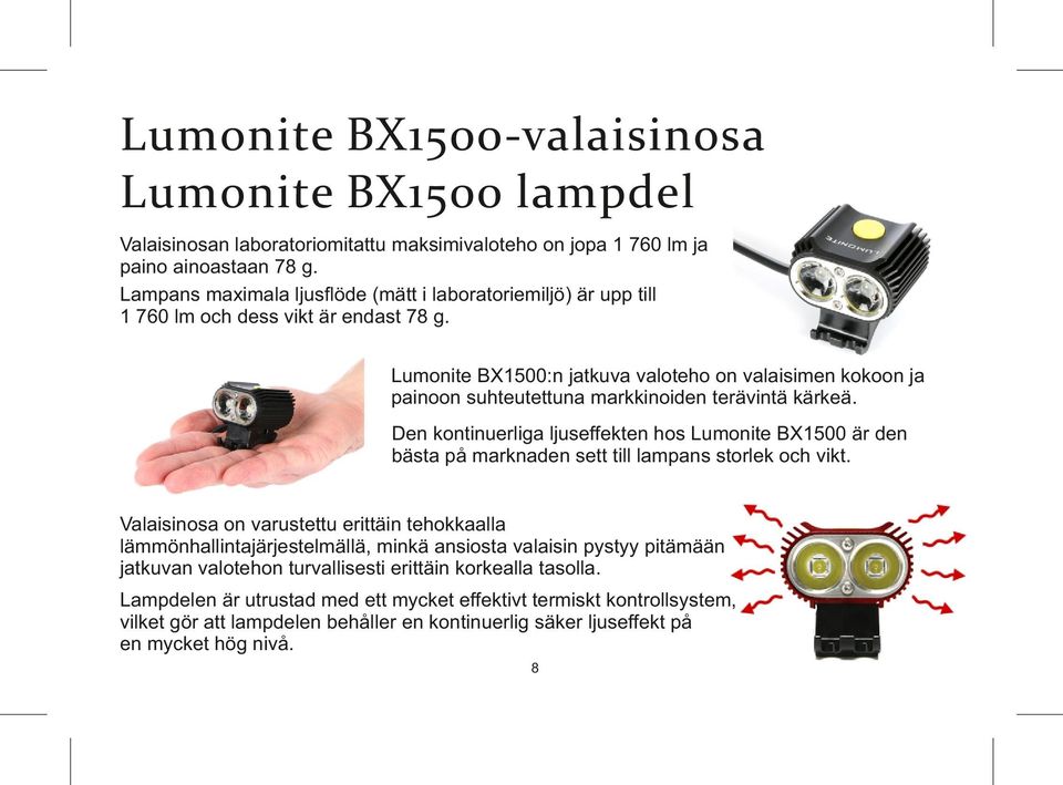 Lumonite BX1500:n jatkuva valoteho on valaisimen kokoon ja painoon suhteutettuna markkinoiden terävintä kärkeä.