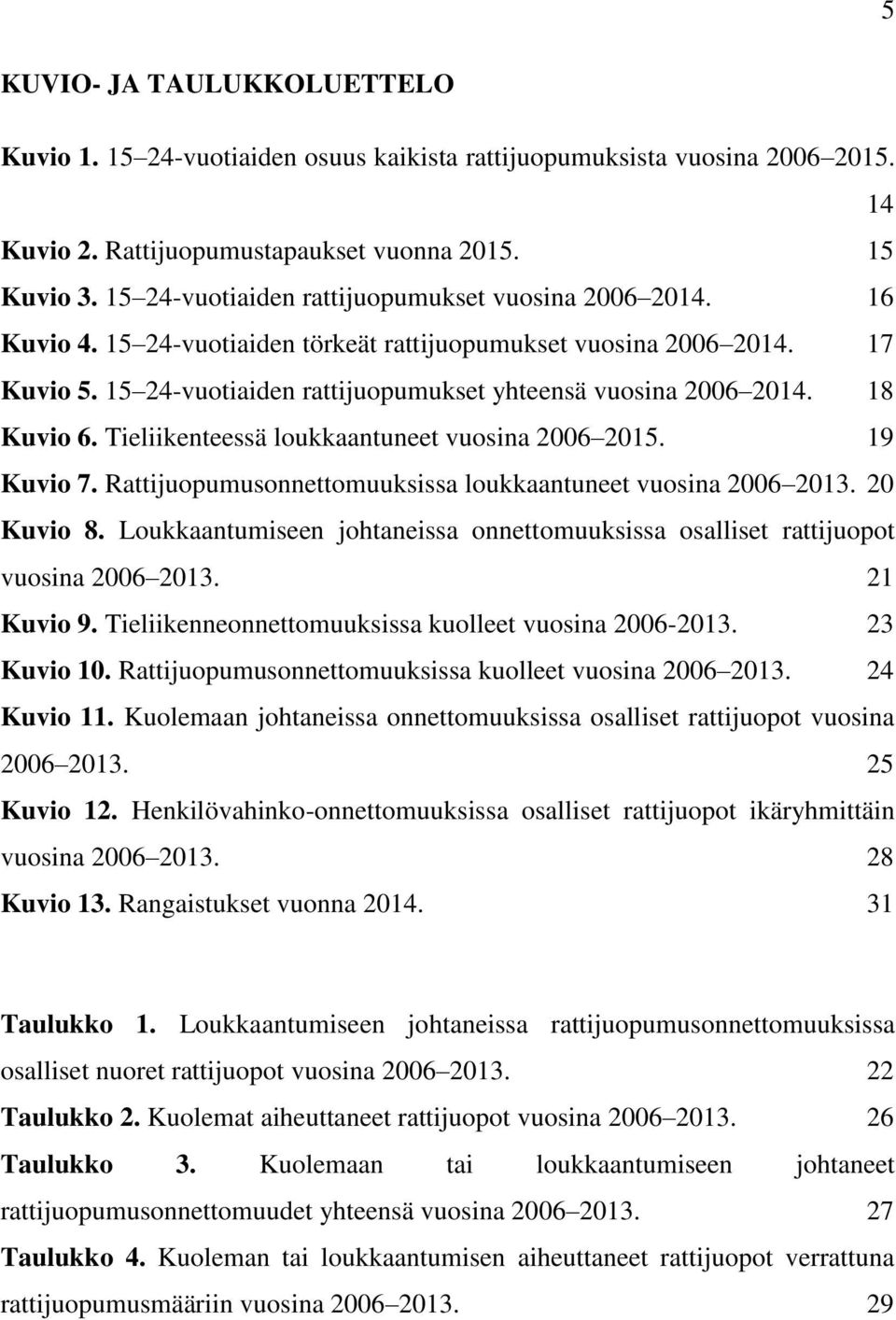 18 Kuvio 6. Tieliikenteessä loukkaantuneet vuosina 2006 2015. 19 Kuvio 7. Rattijuopumusonnettomuuksissa loukkaantuneet vuosina 2006 2013. 20 Kuvio 8.