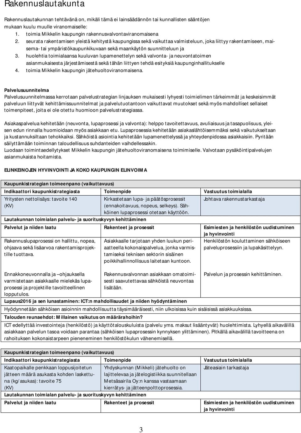 seurata rakentamisen yleistä kehitystä kaupungissa sekä vaikuttaa valmisteluun, joka liittyy rakentamiseen, maisema- tai ympäristökaupunkikuvaan sekä maankäytön suunnitteluun ja 3.