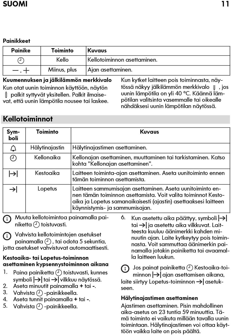Kellotoiminnot Symboli Toiminto Hälytinajastin Kellonaika Kestoaika Lopetus Hälytinajastimen asettaminen. Muuta kellotoimintoa painamalla painiketta toistuvasti.