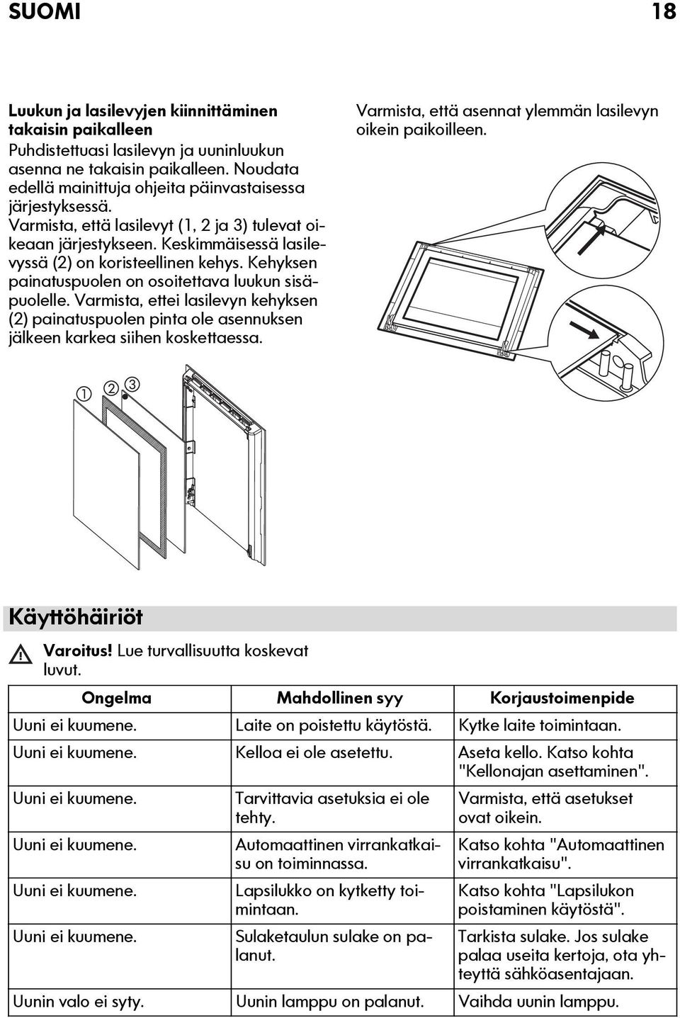 Kehyksen painatuspuolen on osoitettava luukun sisäpuolelle. Varmista, ettei lasilevyn kehyksen (2) painatuspuolen pinta ole asennuksen jälkeen karkea siihen koskettaessa.