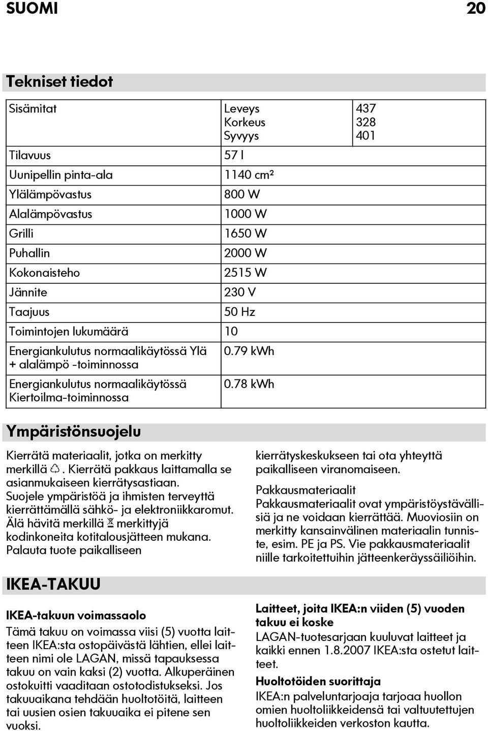 78 kwh Kiertoilma-toiminnossa 437 328 401 Ympäristönsuojelu Kierrätä materiaalit, jotka on merkitty merkillä. Kierrätä pakkaus laittamalla se asianmukaiseen kierrätysastiaan.