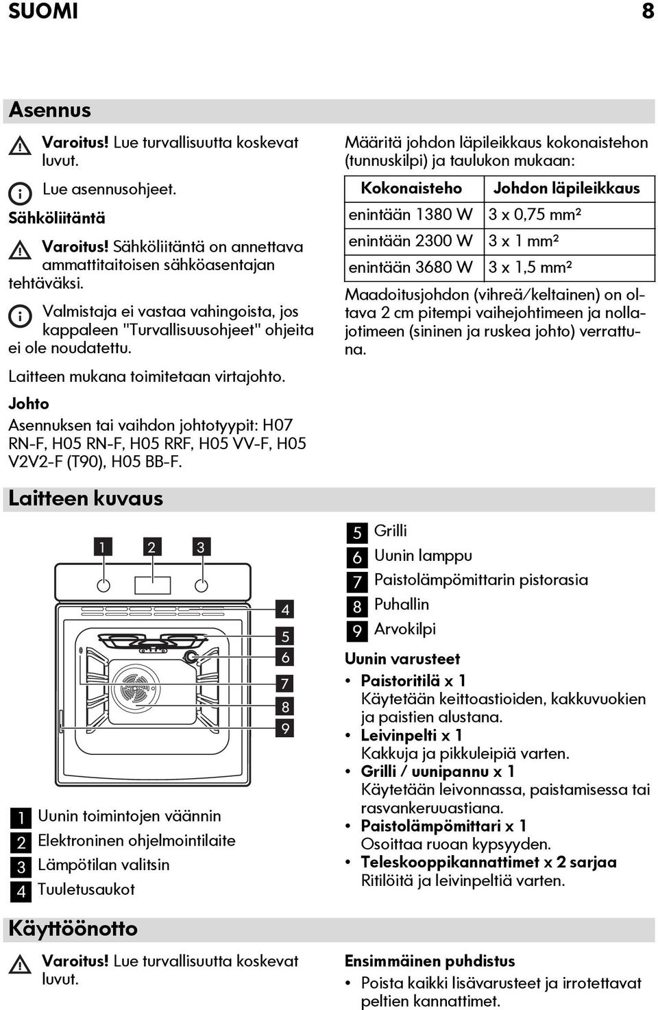 Johto Asennuksen tai vaihdon johtotyypit: H07 RN-F, H05 RN-F, H05 RRF, H05 VV-F, H05 V2V2-F (T90), H05 BB-F.