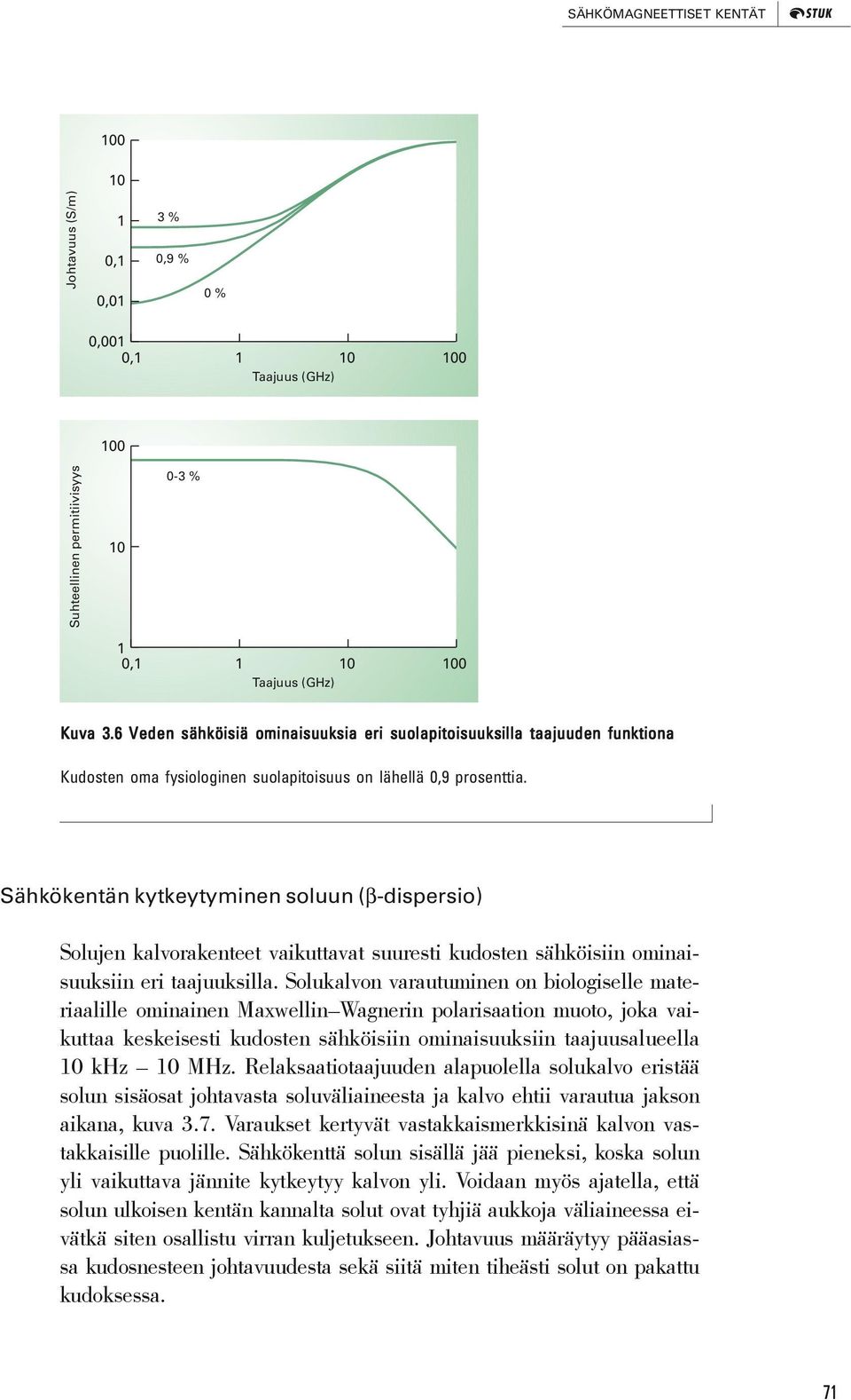 Sähkökentän kytkeytyminen soluun (βdispersio) Solujen kalvorakenteet vaikuttavat suuresti kudosten sähköisiin ominaisuuksiin eri taajuuksilla.