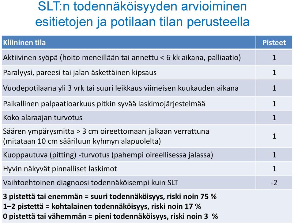 ympärysmitta > 3 cm oireettomaan jalkaan verrattuna (mitataan 10 cm sääriluun kyhmyn alapuolelta) Kuoppautuva (pitting) -turvotus (pahempi oireellisessa jalassa) 1 Hyvin näkyvät pinnalliset laskimot