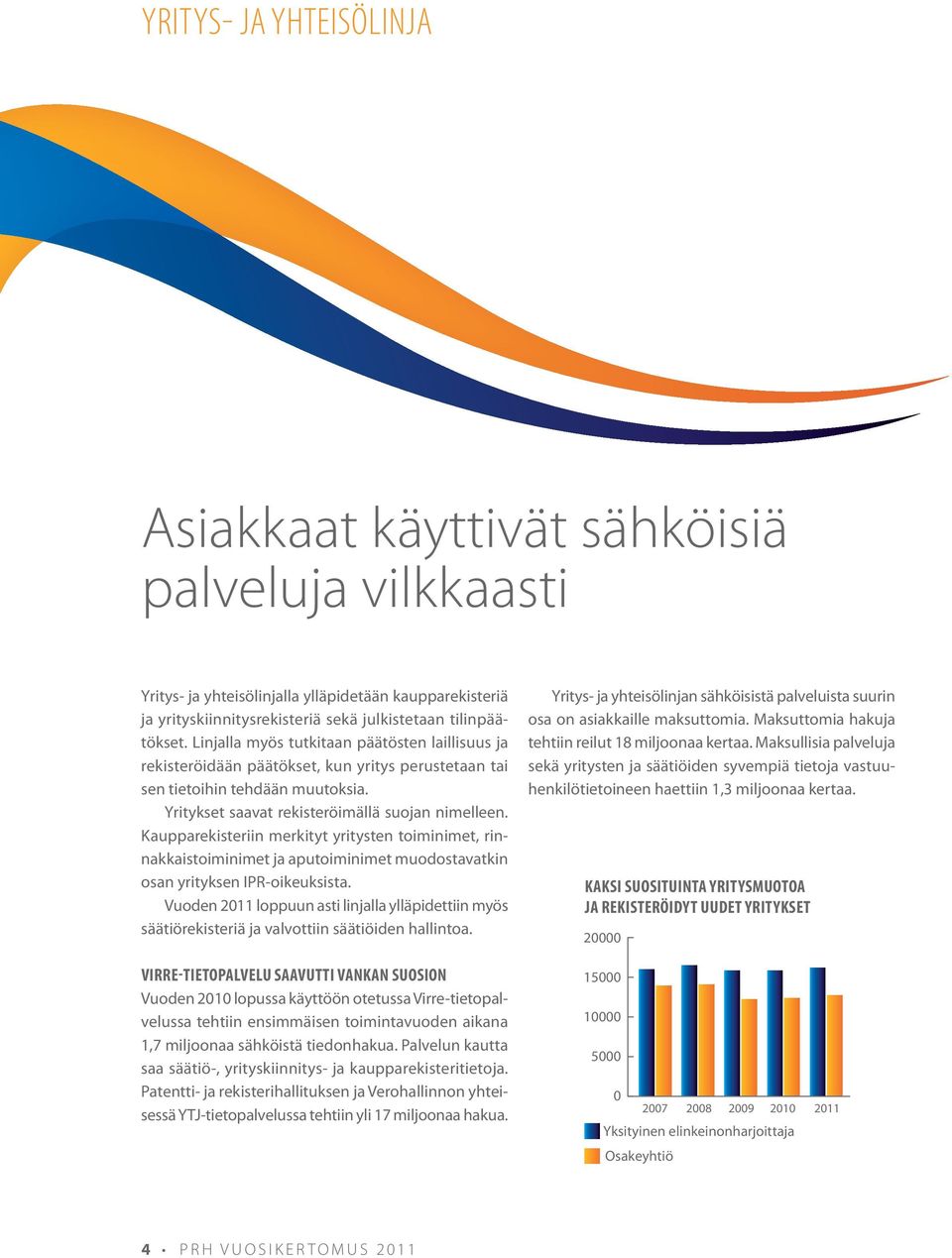 Kauppa rekisteriin merkityt yritysten toiminimet, rinnakkaistoiminimet ja aputoiminimet muodostavatkin osan yrityksen IPR-oikeuksista.
