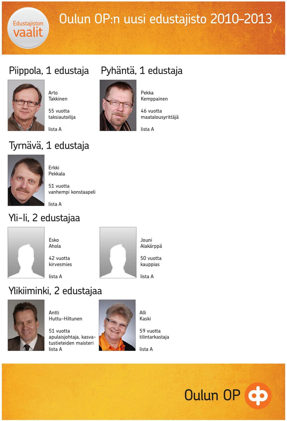 edustajaa Esko Ahola kirvesmies Ylikiiminki, 2 edustajaa Jouni Alakärppä 50 vuotta kauppias