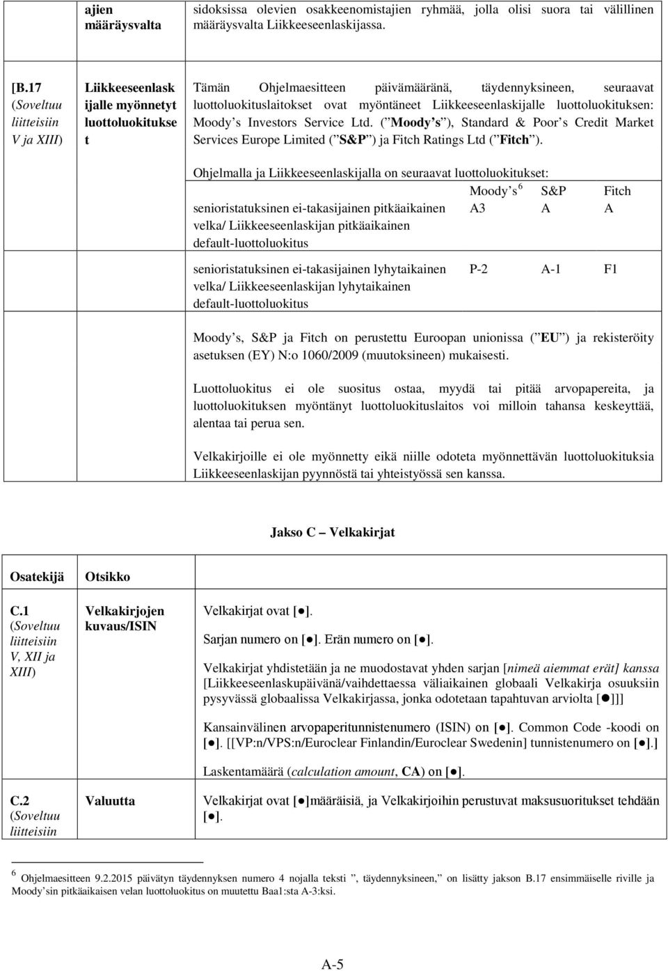 Liikkeeseenlaskijalle luottoluokituksen: Moody s Investors Service Ltd. ( Moody s ), Standard & Poor s Credit Market Services Europe Limited ( S&P ) ja Fitch Ratings Ltd ( Fitch ).