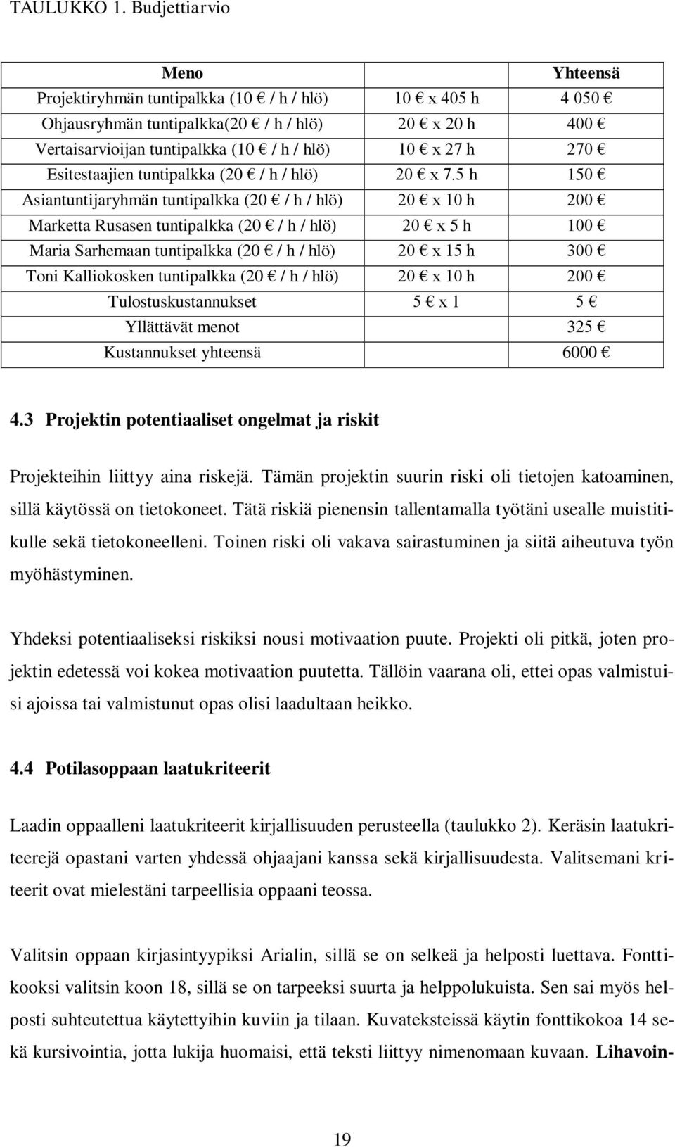 Esitestaajien tuntipalkka (20 / h / hlö) 20 x 7.