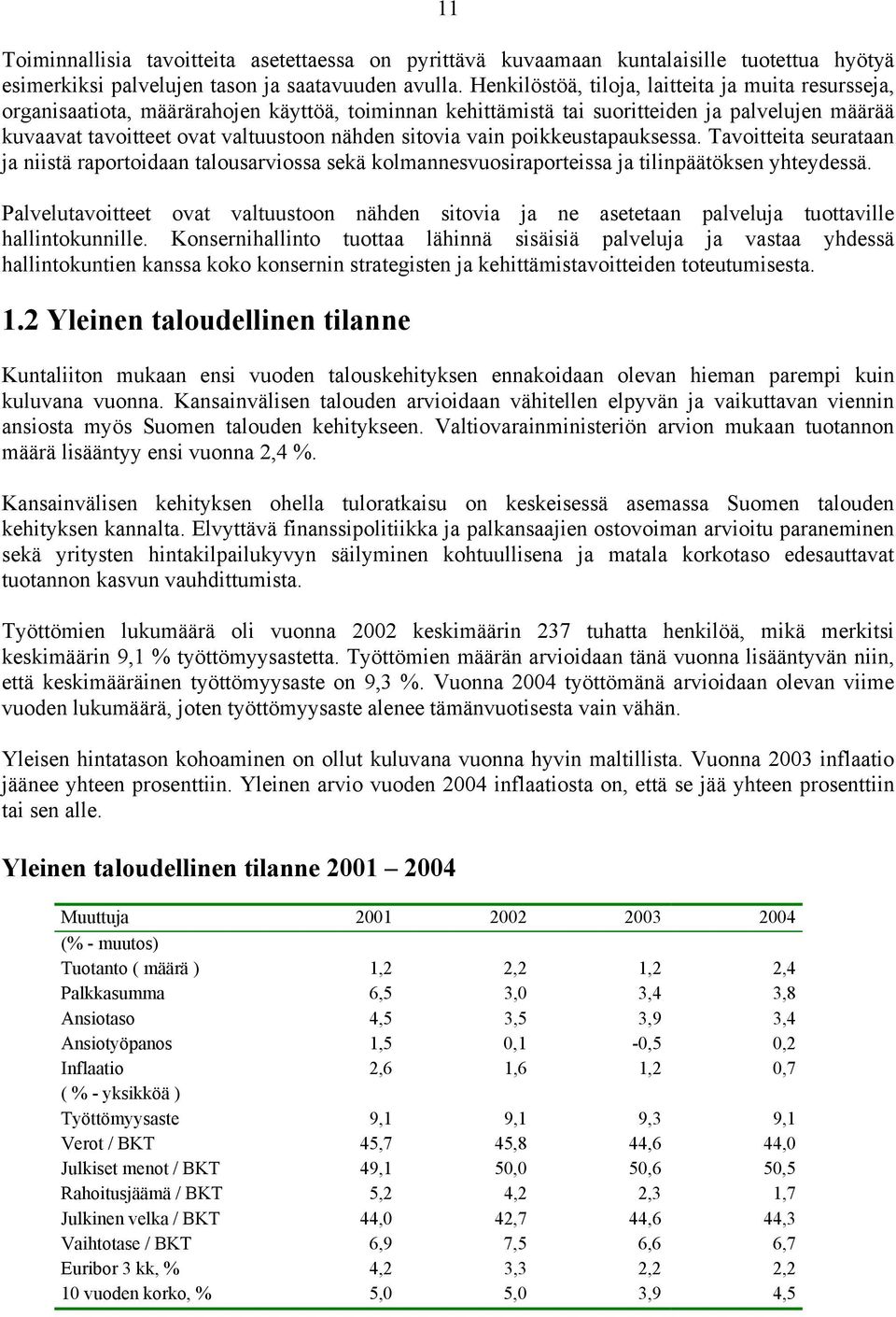 sitovia vain poikkeustapauksessa. Tavoitteita seurataan ja niistä raportoidaan talousarviossa sekä kolmannesvuosiraporteissa ja tilinpäätöksen yhteydessä.