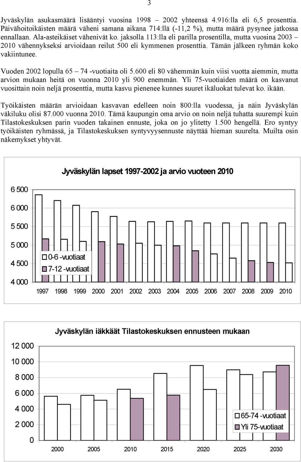 Vuoden 2002 lopulla 65 74 -vuotiaita oli 5.600 eli 80 vähemmän kuin viisi vuotta aiemmin, mutta arvion mukaan heitä on vuonna 2010 yli 900 enemmän.