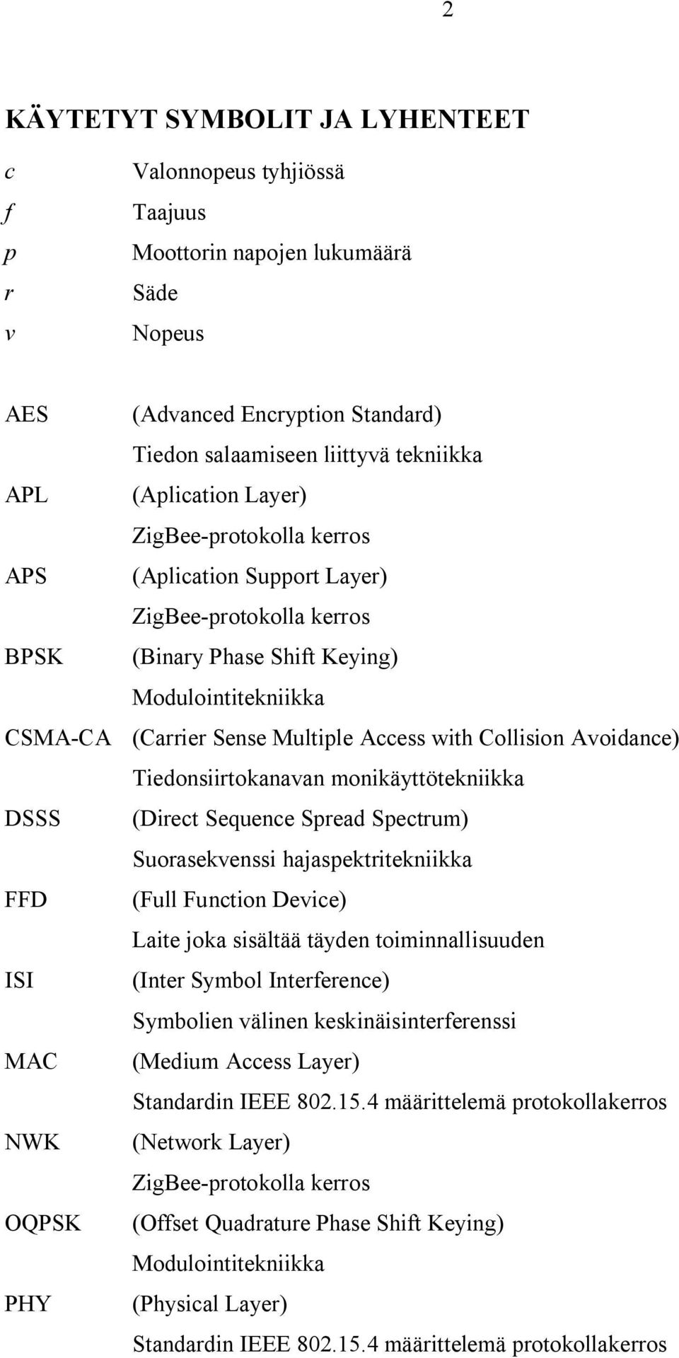 Collision Avoidance) Tiedonsiirtokanavan monikäyttötekniikka DSSS (Direct Sequence Spread Spectrum) Suorasekvenssi hajaspektritekniikka FFD (Full Function Device) Laite joka sisältää täyden