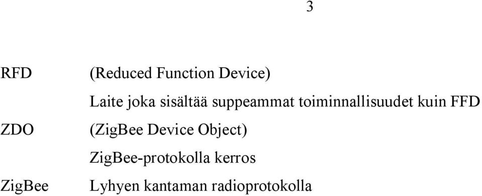 toiminnallisuudet kuin FFD (ZigBee Device