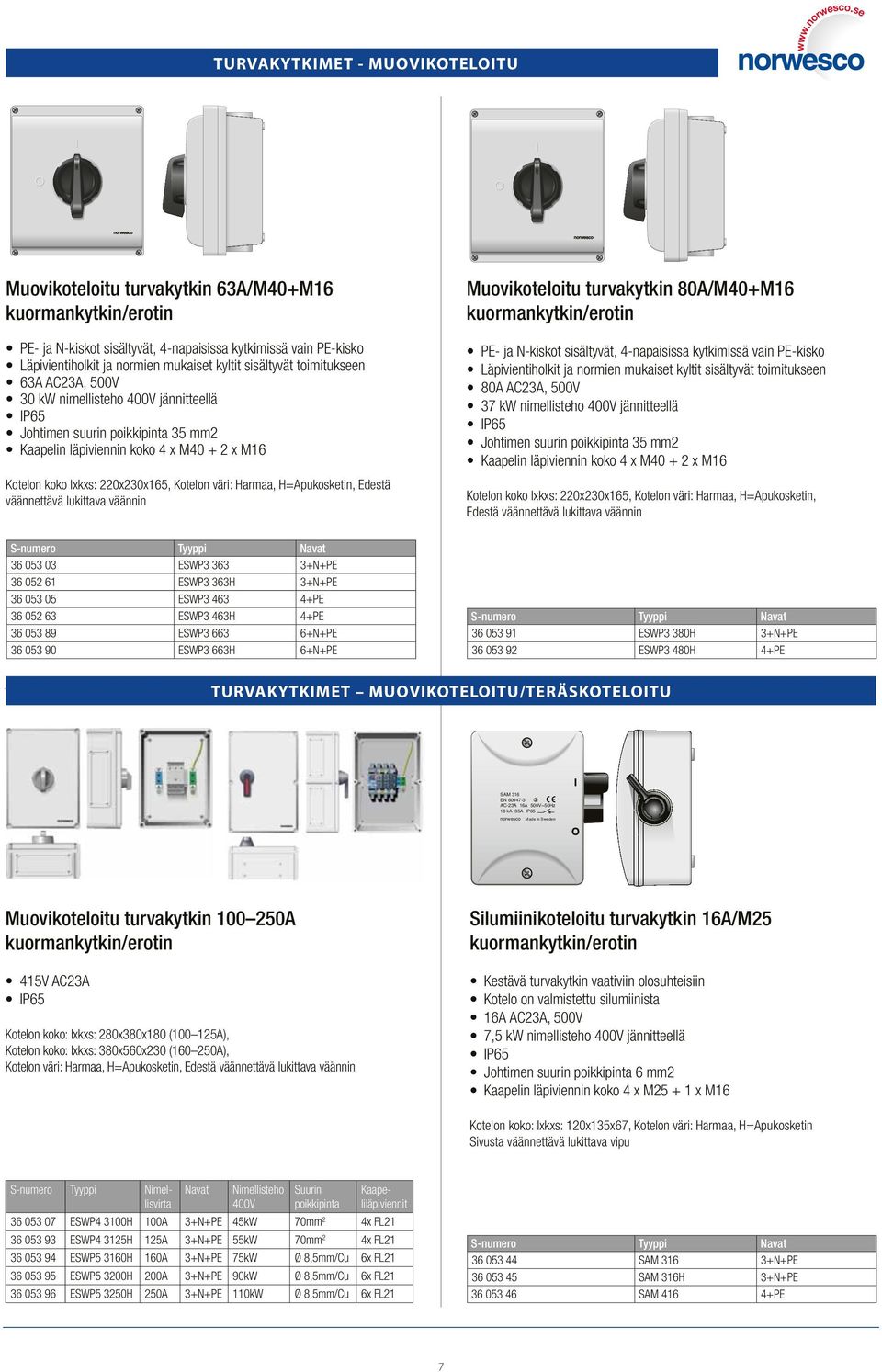 N-kiskot sisältyvät, 4-napaisissa kytkimissä vain PE-kisko Läpivientiholkit ja normien mukaiset kyltit sisältyvät toimitukseen 80A AC23A, 500V 37 kw nimellisteho 400V jännitteellä IP65 Johtimen