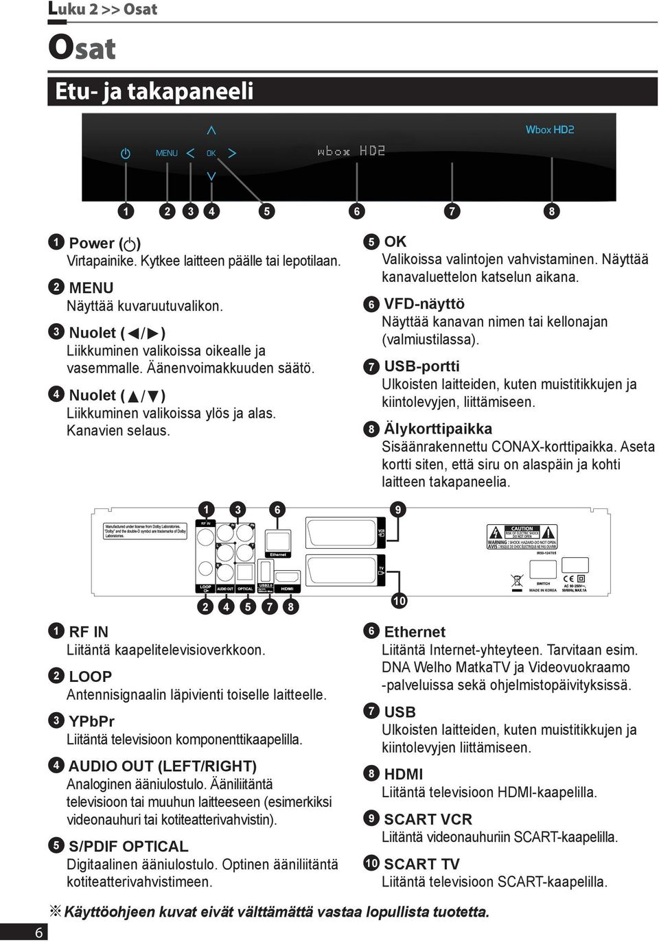 1 3 6 5 OK Valikoissa valintojen vahvistaminen. Näyttää kanavaluettelon katselun aikana. 6 VFD-näyttö Näyttää 9 kanavan nimen tai kellonajan (valmiustilassa).