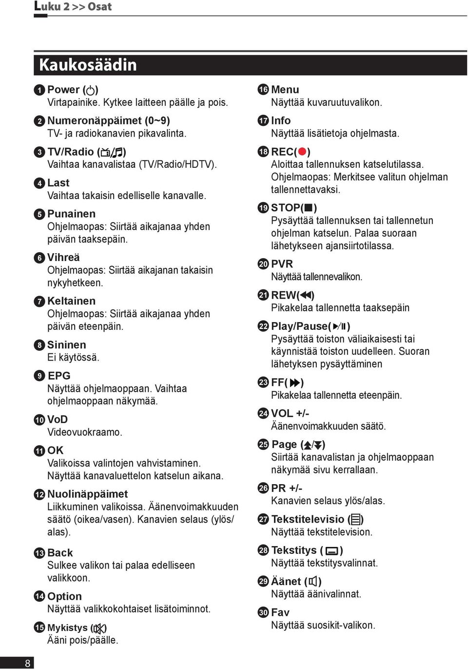 7 Keltainen Ohjelmaopas: Siirtää aikajanaa yhden päivän eteenpäin. 8 Sininen Ei käytössä. 9 EPG Näyttää ohjelmaoppaan. Vaihtaa ohjelmaoppaan näkymää. 10 VoD Videovuokraamo.