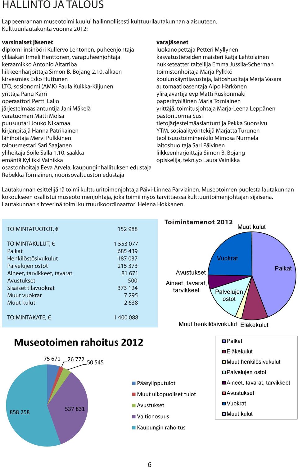 kasvatustieteiden maisteri Katja Lehtolainen keraamikko Antonio Altarriba nukketeatteritaiteilija Emma Jussila-Scherman liikkeenharjoittaja Simon B. Bojang 2.10.