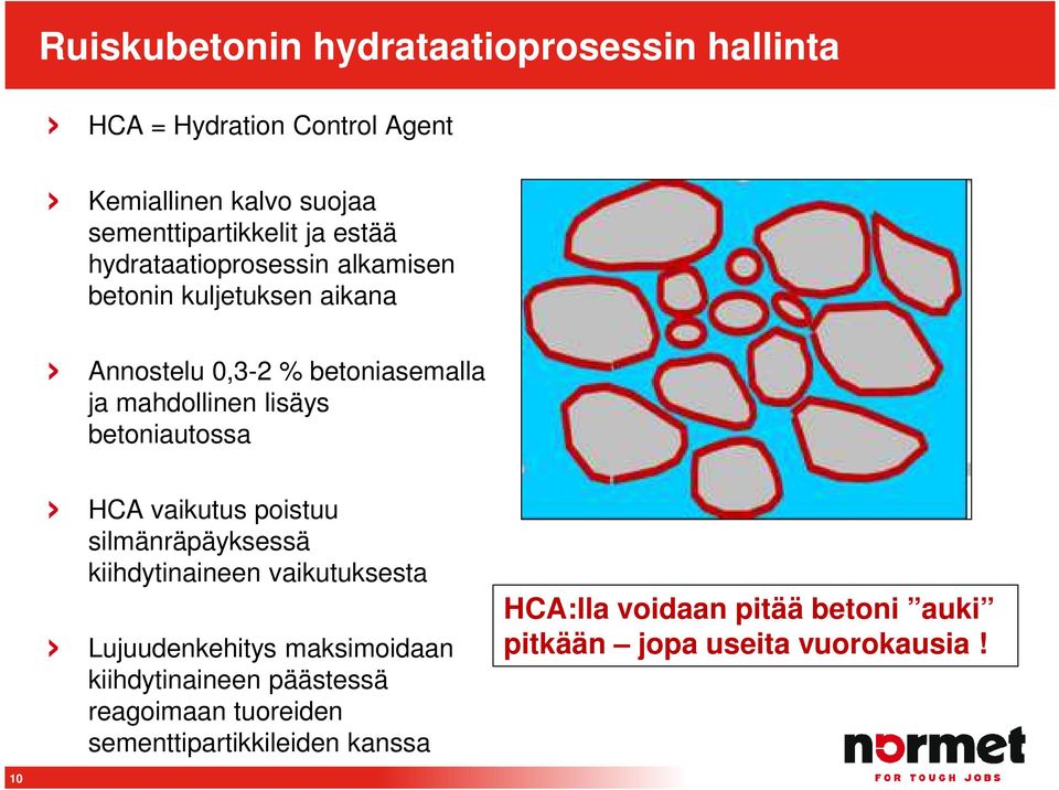 betoniautossa HCA vaikutus poistuu silmänräpäyksessä kiihdytinaineen vaikutuksesta Lujuudenkehitys maksimoidaan