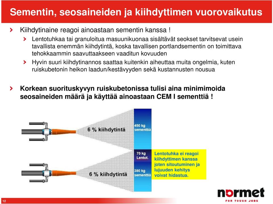 tehokkaammin saavuttaakseen vaaditun kovuuden Hyvin suuri kiihdytinannos saattaa kuitenkin aiheuttaa muita ongelmia, kuten ruiskubetonin heikon laadun/kestävyyden