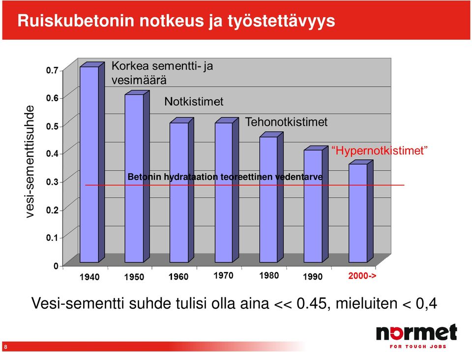 teoreettinen vedentarve