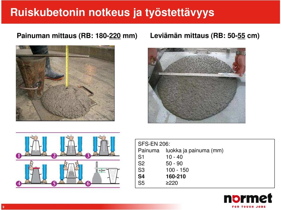 50-55 cm) SFS-EN 206: Painuma luokka ja painuma